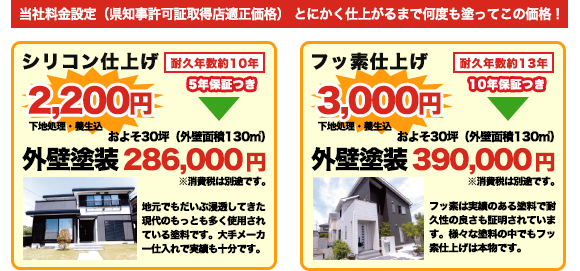 塗装価格